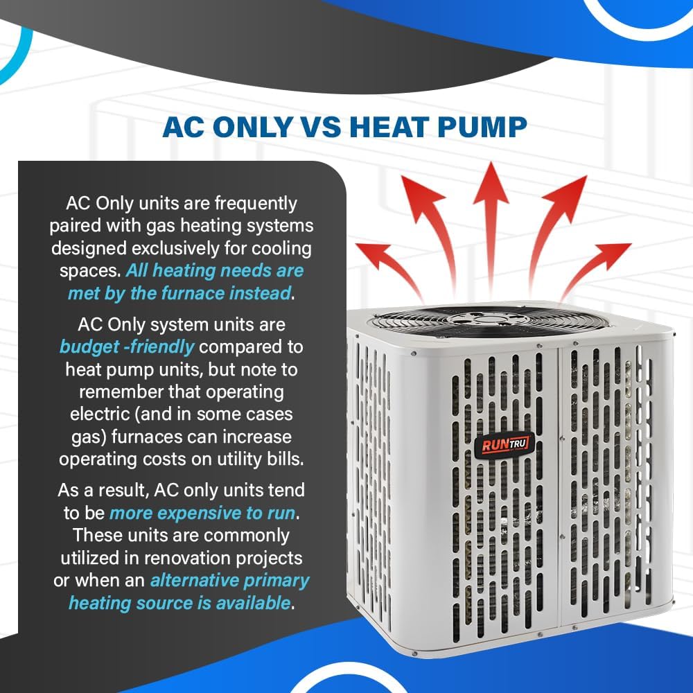 RunTru 13.4 SEER2 2 Ton Air Conditioner & Air Handler Split Unit (by Trane) w/ 5kW Auxiliary Heat Kit | 24,000 BTu/H, Multi-Positional, Single Stage Condenser, Scroll Compressor