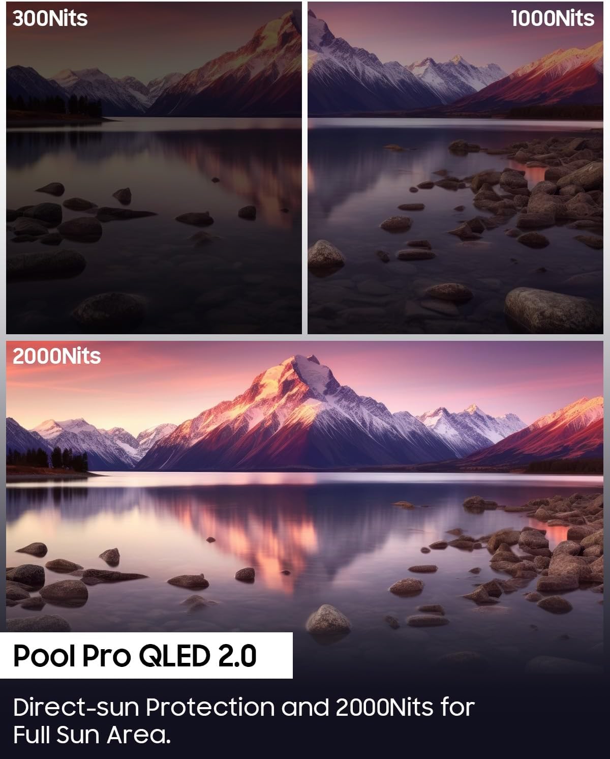 SYLVOX Full Sun Outdoor TV, 75'' QLED Smart TV, IP55 Waterproof, Dolby Vision HDR, Voice Remote,2000nits Weatherproof Television, Chromecast Built-in for Full Sun Area(Pool Pro QLED 2.0)