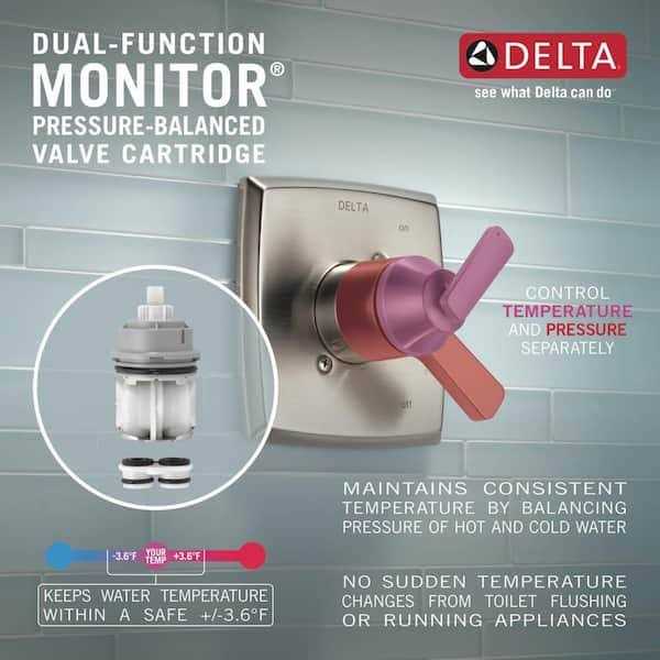 Delta Saylor Monitor 17 Series Valve Trim Only - Shop Hardware Tools Online Store