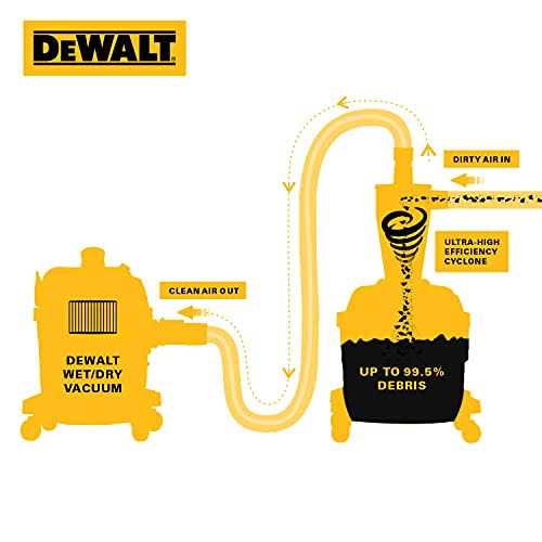 DEWALT Dust Separator with 6 gal. Poly Tank - Shop Hardware Tools Online Store
