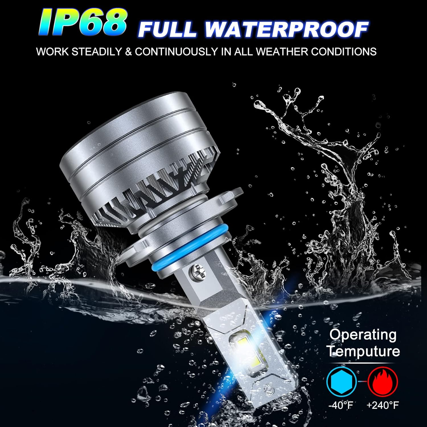 New Upgarded Fahren Krieges 9012/HIR2 LED Headlight Bulbs, 120W 20000LM 600% Brighter LED Headlights Conversion Kit 6500K Cool White IP68 Waterproof Halogen Bulb Replacement Plug and Play Pack of 2