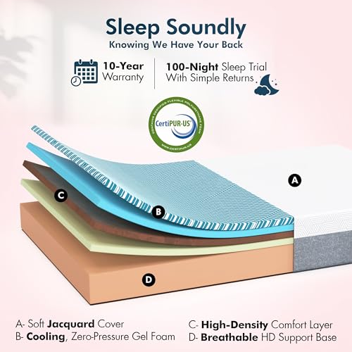 SF Adjustable Bed Frame with Mattress Included Massage - Queen Adjustable Bed + Firm Mattress - Cooling Gel Memory Foam Mattress, USB, Under Bed Light