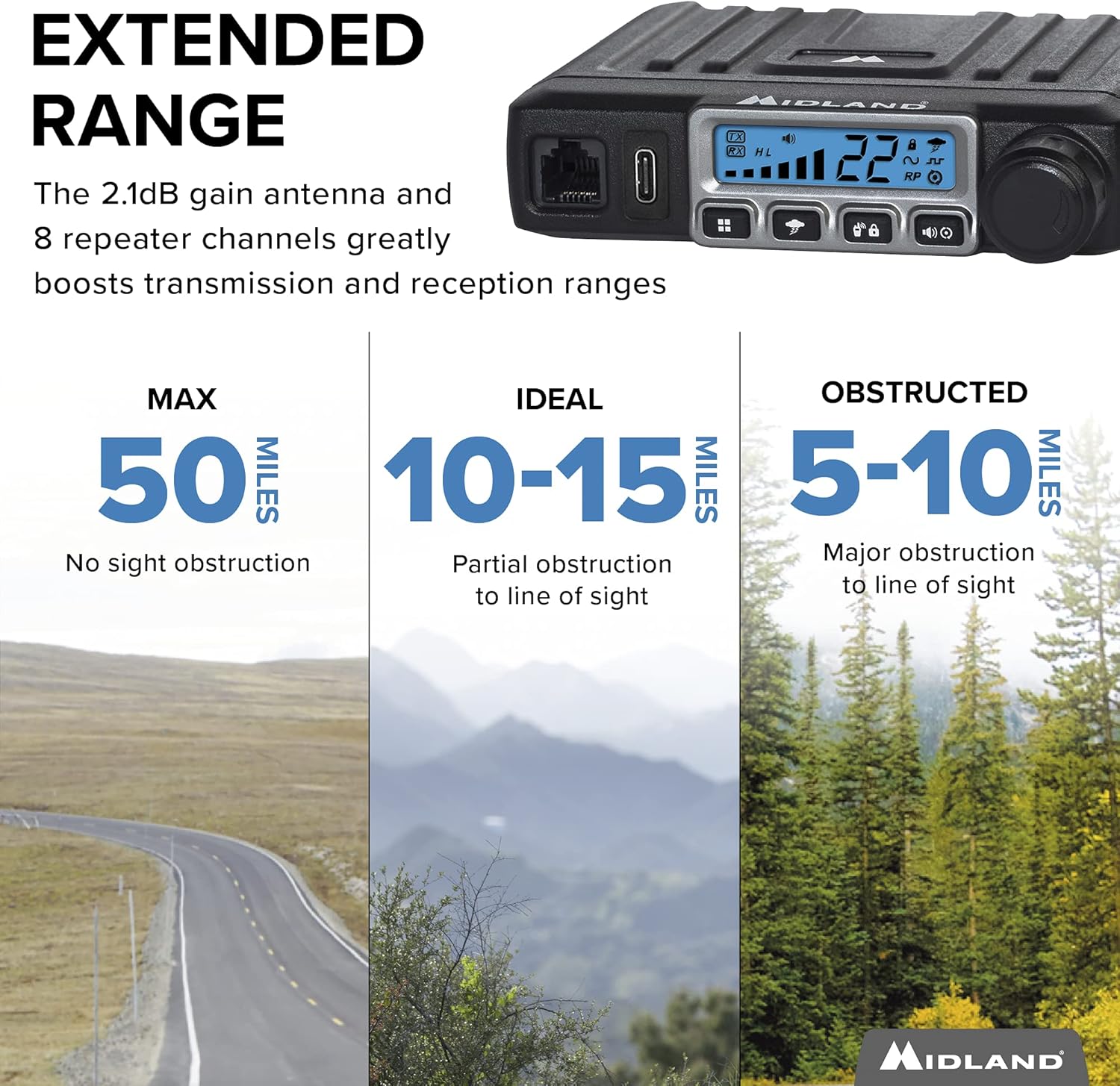 Midland - MXT115, 15 Watt GMRS MicroMobile Two-Way Radio - 8 Repeater Channels, 142 Privacy Codes, NOAA Weather Scan + Alert & External Magnetic Mount Antenna (Single Pack) (Black)