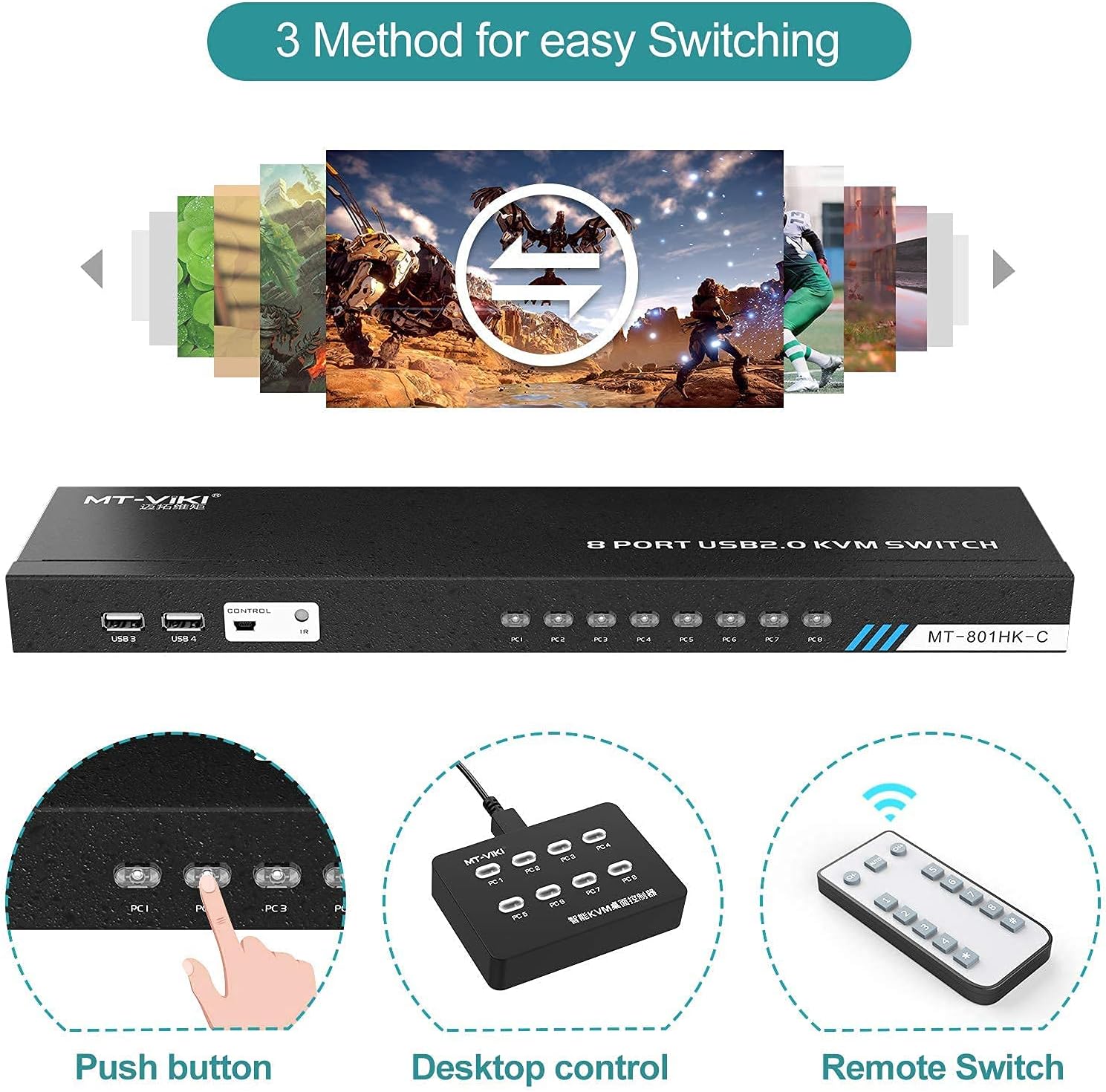 8 Ports KVM Switch HDMI, MT-VIKI 4K 30Hz Rack Mount KVM Switch 8 in 1 Out w/KVM Cables & IR & Desktop Control & 4 USB 2.0 Hub & Rackmount Ears