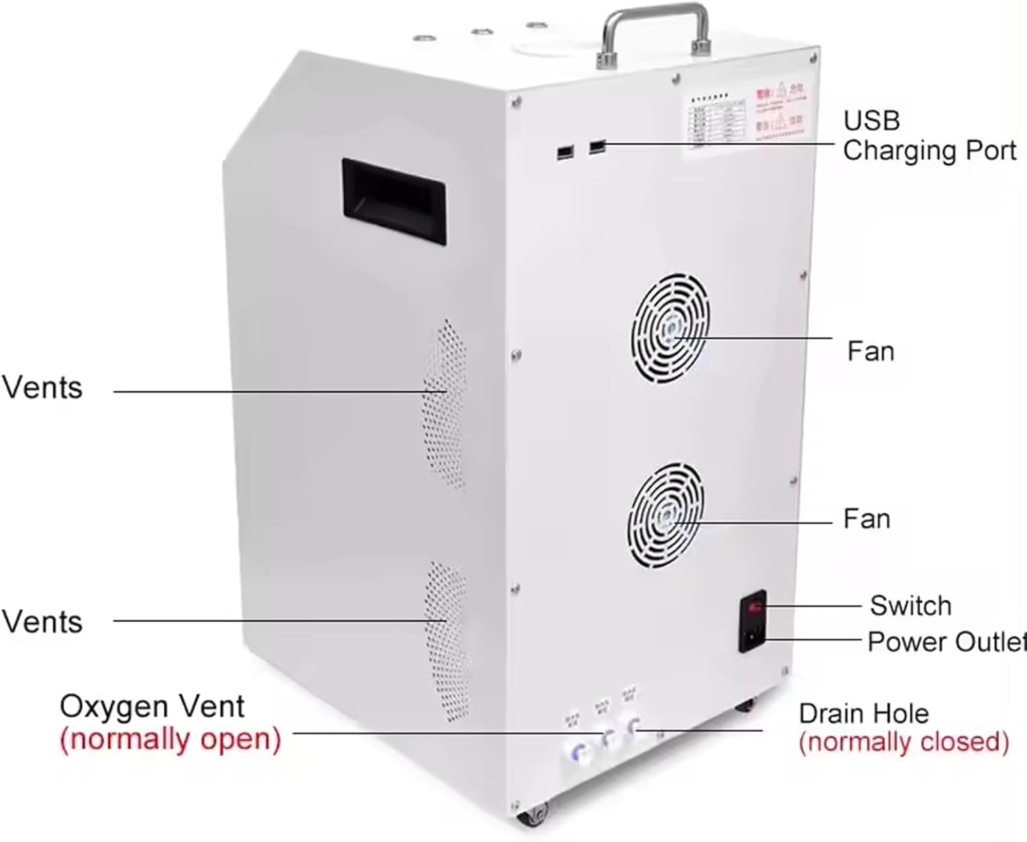 Hydrogen Inhalation Machine with SPE/PEM Tech, 3000 (1000H+1000O+1000H) ml/min 3 Outlet Hydrogen Generator, 99.99% High Purity, for Home