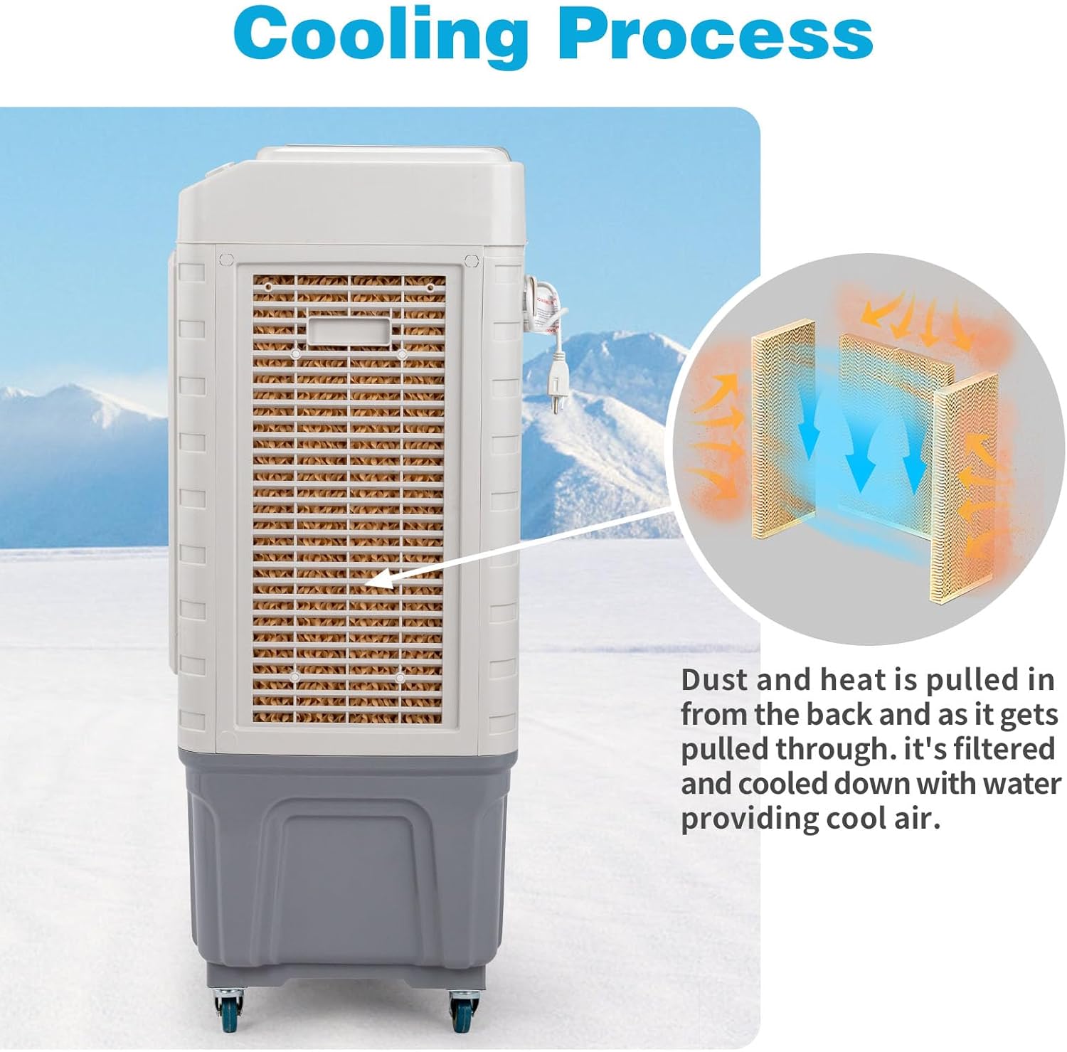 3 in 1 Portable Evaporative Cooler,Indoor,Outdoor,4118CFM Personal Air Cooler,Mechanical control,13.2 Gal Large Water Tank & Scroll Casters, 4 Ice Packs,White and gay