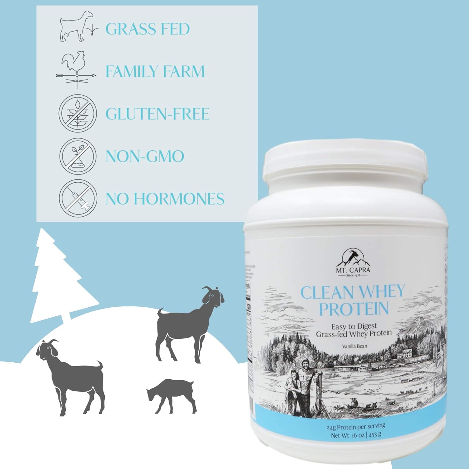 MT. CAPRA Since 1928 Clean Whey Protein | Grass-Fed Undenatured Goat Whey Protein Powder, 24 g Protein Per Serving, All Natural, NonGMO, High in Branch Chain Amino Acids , Unsweetened - 16 Ounce Pack of 2