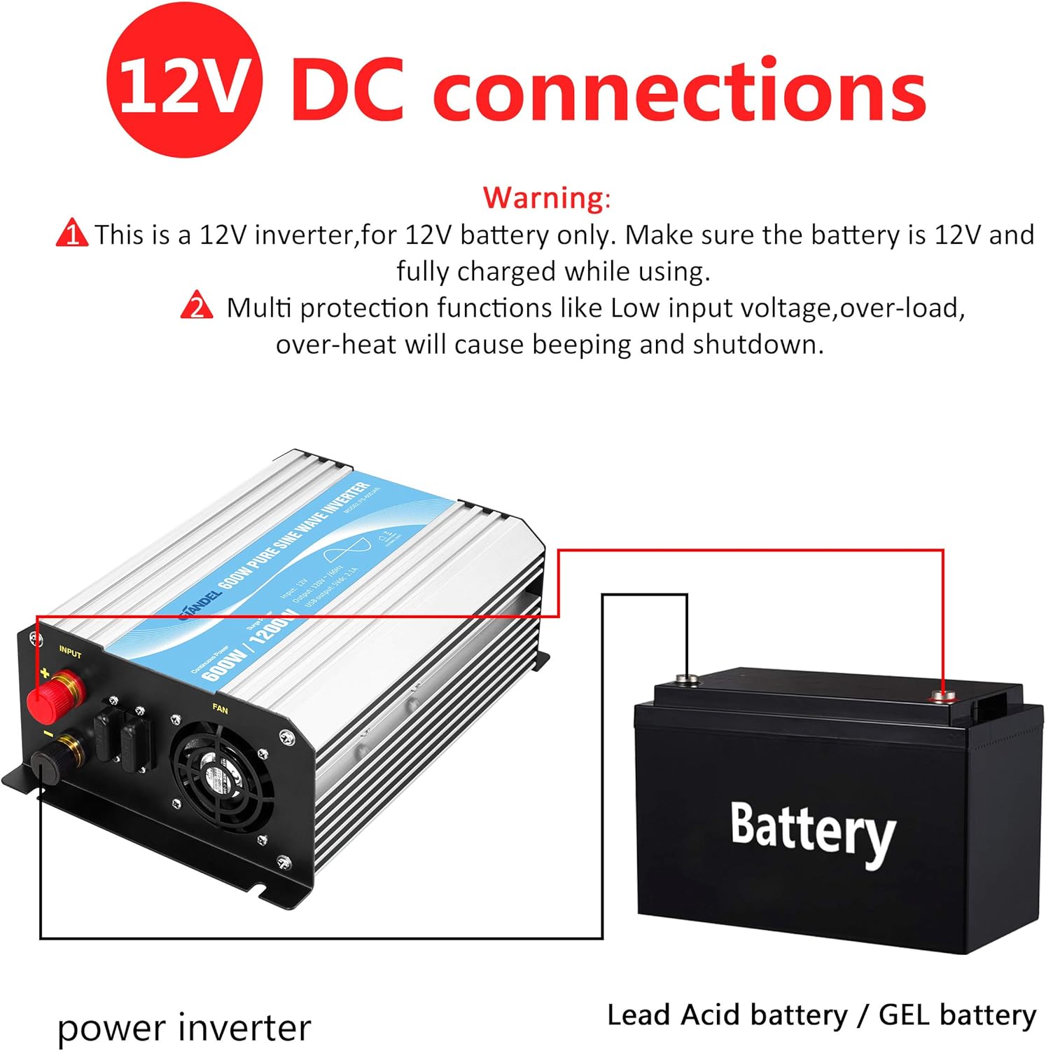 GIANDEL Power Inverter Pure Sine Wave 600Watt 12V DC to 110V 120V with Remote Control Dual AC Outlets and USB Port for RV Car Solar System Emergency