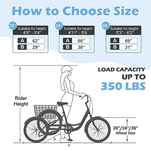 Slsy Adult Tricycle 7 Speeds Tricycle for Adults, 20 & 24 & 26-Inch Three Wheel Bikes, Adult Trikes Cargo Cruiser Trike for Seniors, Women, Men.