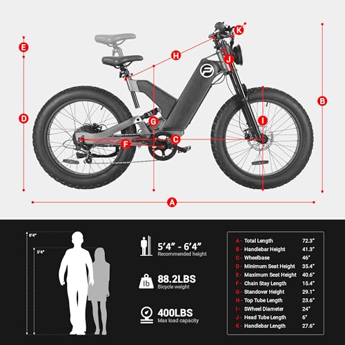 Antelope-P5 ebikes for Adults 750W 24"*4.0" Fat Tires，48V 16Ah Electric Commuter Bike,7 Gears with Full Suspension Hydraulic Brakes， Electric Bicycle for Adults，for All-Terrain Riding