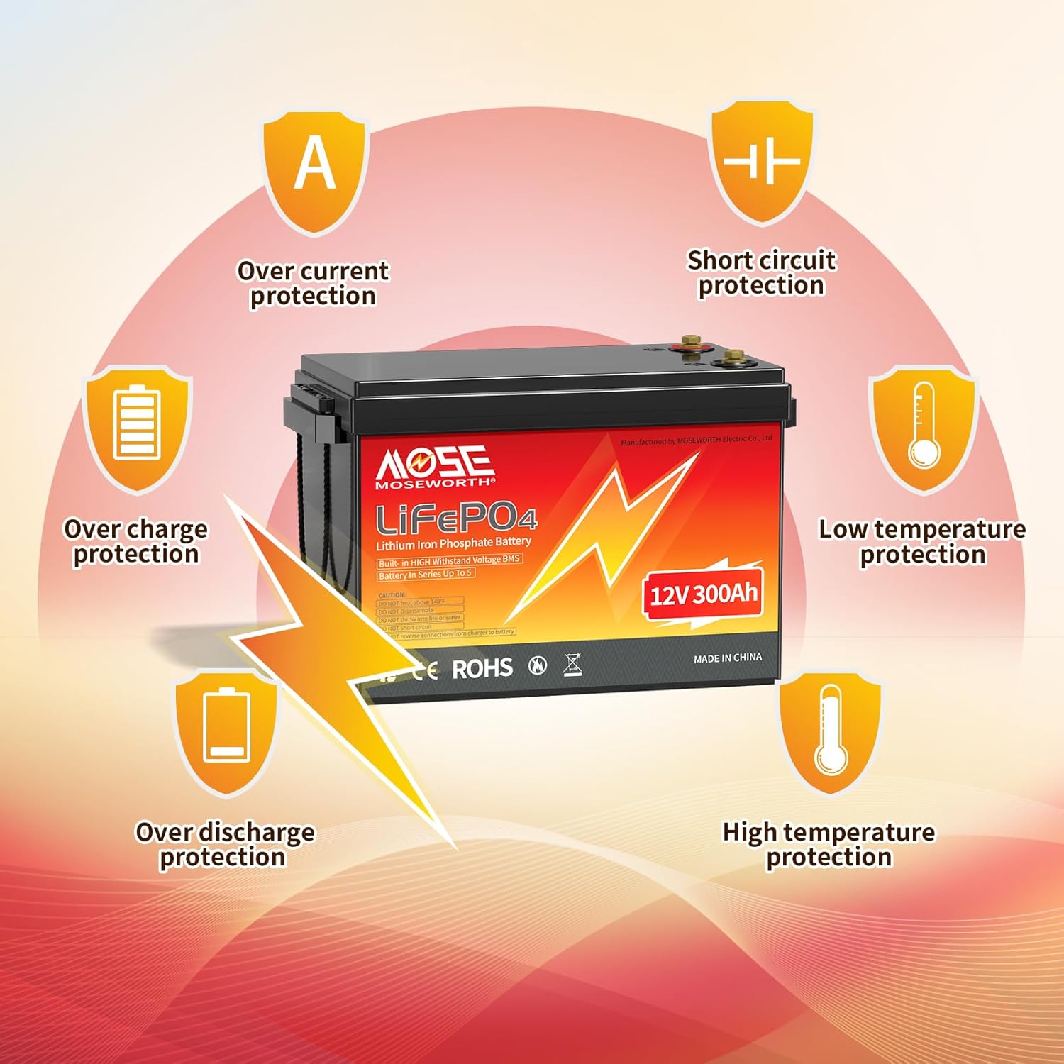 300Ah Lifepo4 Battery,12V Lithium Battery 3840Wh, 200A BMS Lightweight Small for RV, Solar System, Marine, Off-Grid Appliances