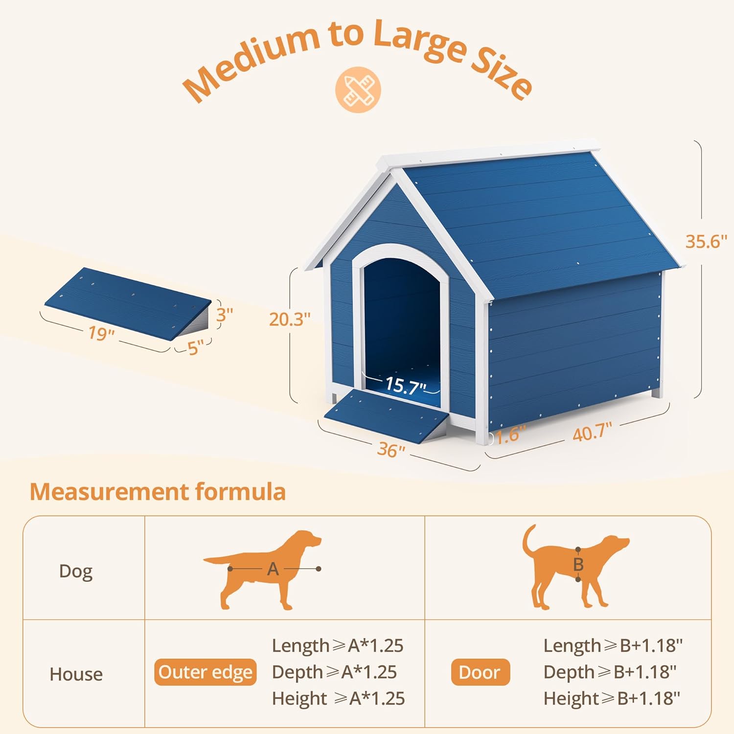 Poly Dog House, 40.7" Dog Houses for Medium to Large Dogs Outside, Durable/Weatherproof/Ventilate, Resin Insulated Dog Crate Kennel with Elevated Floor for Pets Indoor Outdoor, Navy Blue