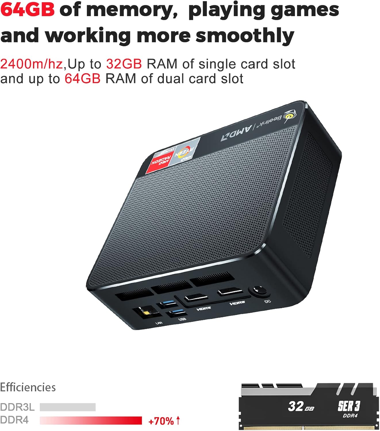 AMD Ryzen™ 7 3750H(up to 4 GHz) Beelink Mini PC SER3, 16GB RAM 500GB NVMe M.2 SSD Mini Computer, Triple Display(Dual HDMI/Type-C 4K@60Hz Output), WiFi-5, BT4.0, Windows 11 Pro, Support Auto Power On