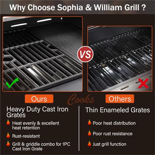 Sophia & William Gas Grill Propane BBQ Grill Barbecue Grill Outdoor