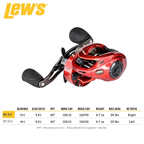 Lew's HyperSpeed Series Casting Reel