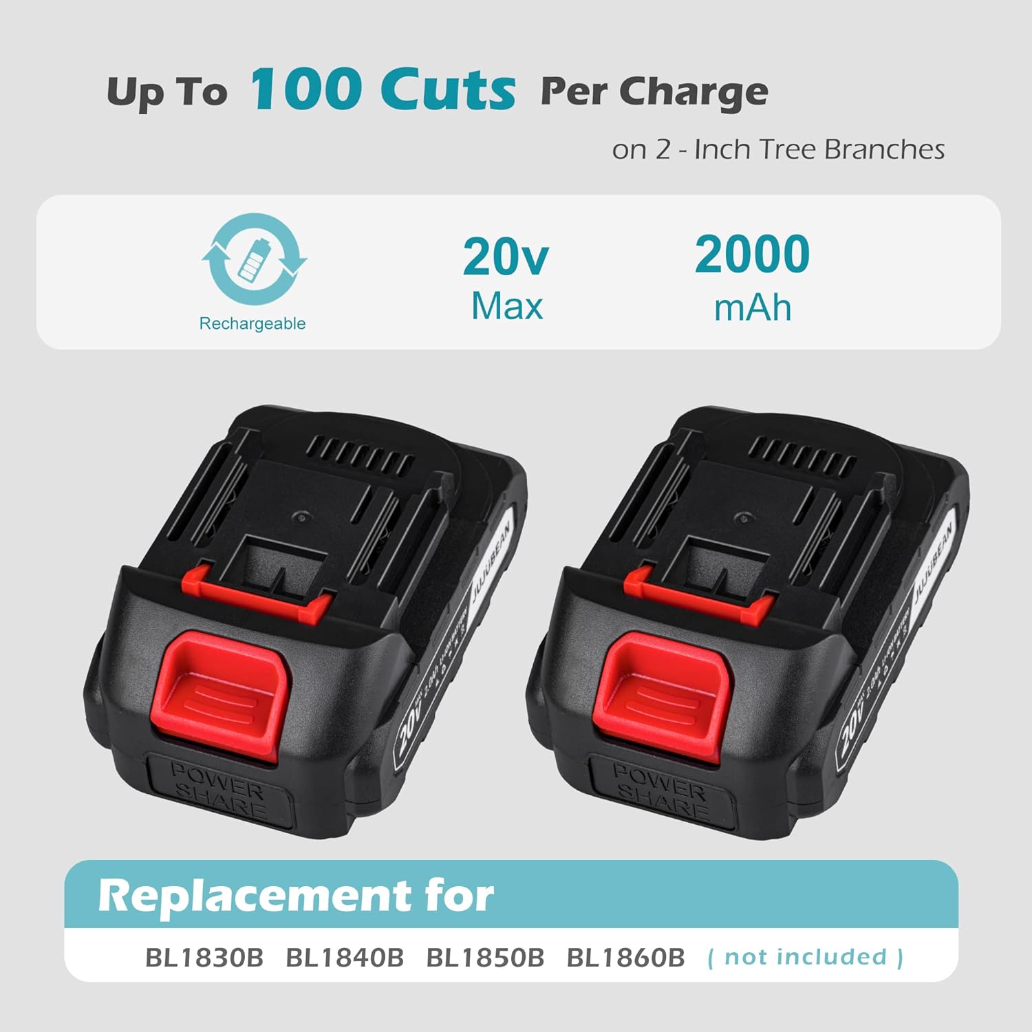 Mini Chainsaw 6 Inch Cordless, Battery Chainsaw with Charger, Handheld Chainsaw of Lightweight, Electric Chainsaw as Tree Trimmer Branch Cutter (2 Rechargeable Batteries Included)
