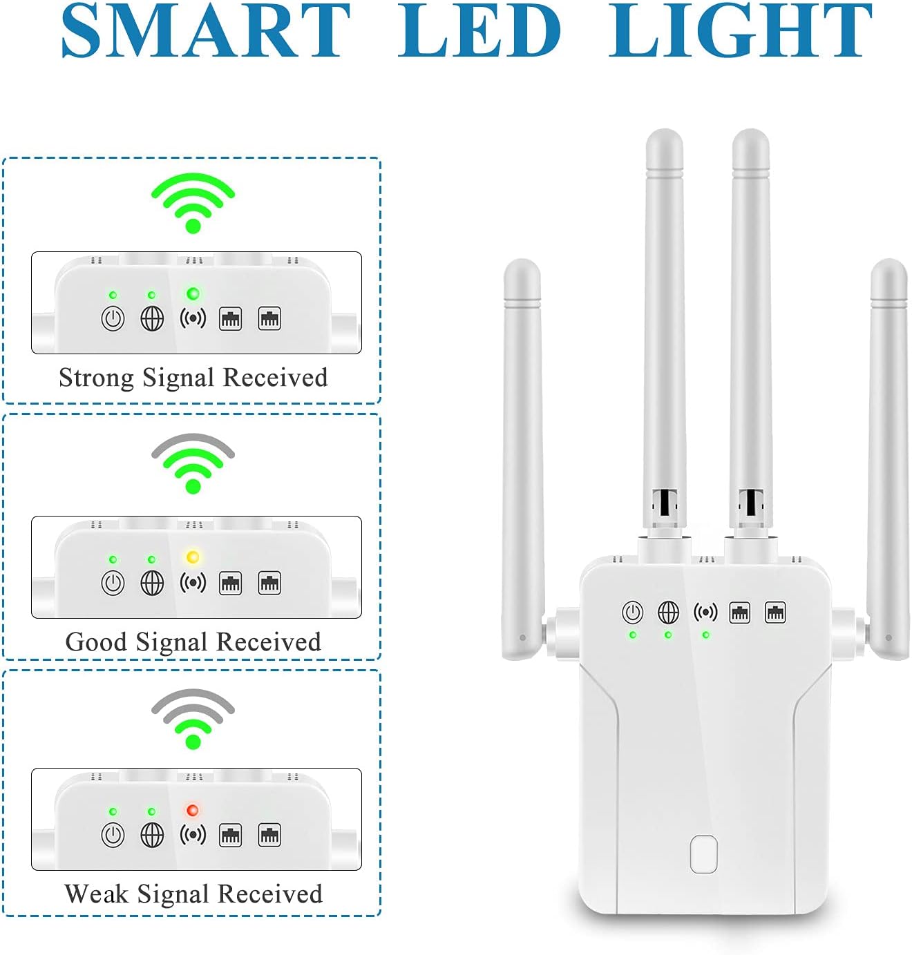 2022 WiFi Range Extender, 1200Mbps WiFi Signal Booster up to 5000sq.ft, Internet Booster for Home, Wireless Internet Repeater WiFi Signal Amplifier with Ethernet Port Pack of 2
