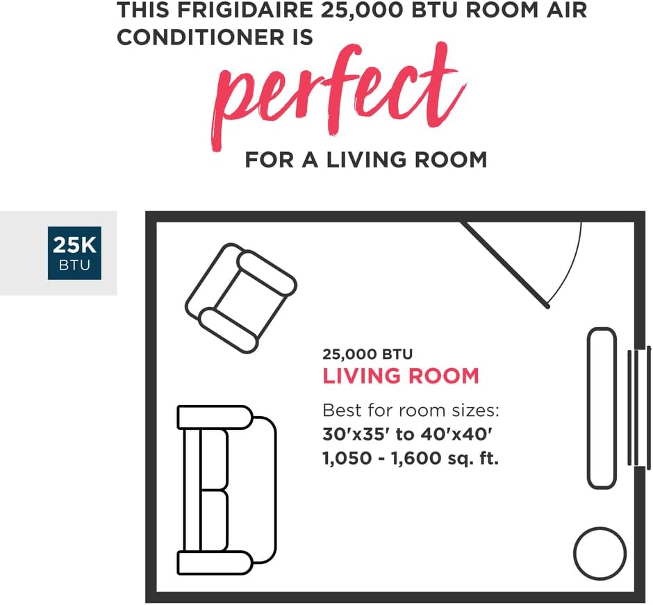 Frigidaire Window-Mounted Slider Casement Air Conditioner, 8,000 BTU, in White