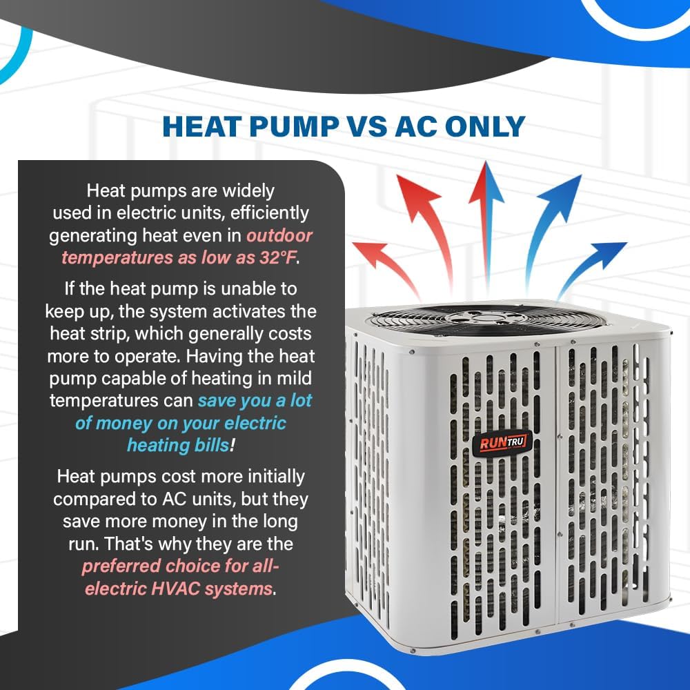 RunTru 14.30 SEER2 2 Ton Heat Pump & Air Handler Split System Unit (by Trane) w/ 50' Install & 5kW Backup Heat Kit | 24K BTU Heat & Cool, Multi-Positional, Single Stage Condenser, Scroll Compressor
