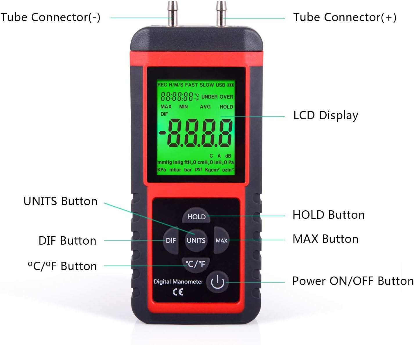 EHDIS Manometer Gas Pressure Tester Digital Air Pressure Meter Differential Pressure Gauge HVAC Gas Pressure Tester Pack of 2