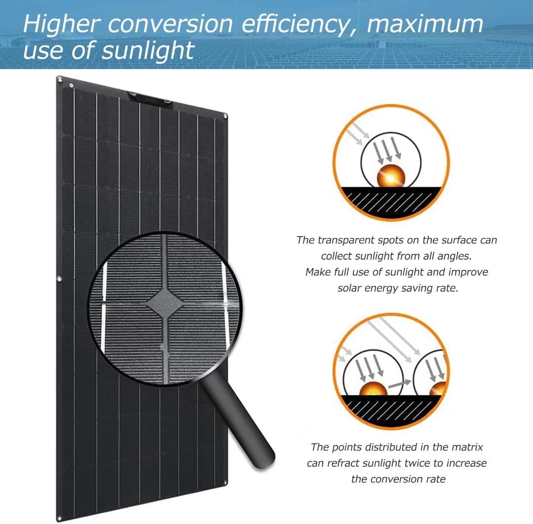 Solar Panel Kit 1200W 4X 300W Ip67 Waterproof with 40A Controller Solar Panels High-Efficiency Solar Modules Suitable for Ships, Rvs and Other Off-Grid Applications