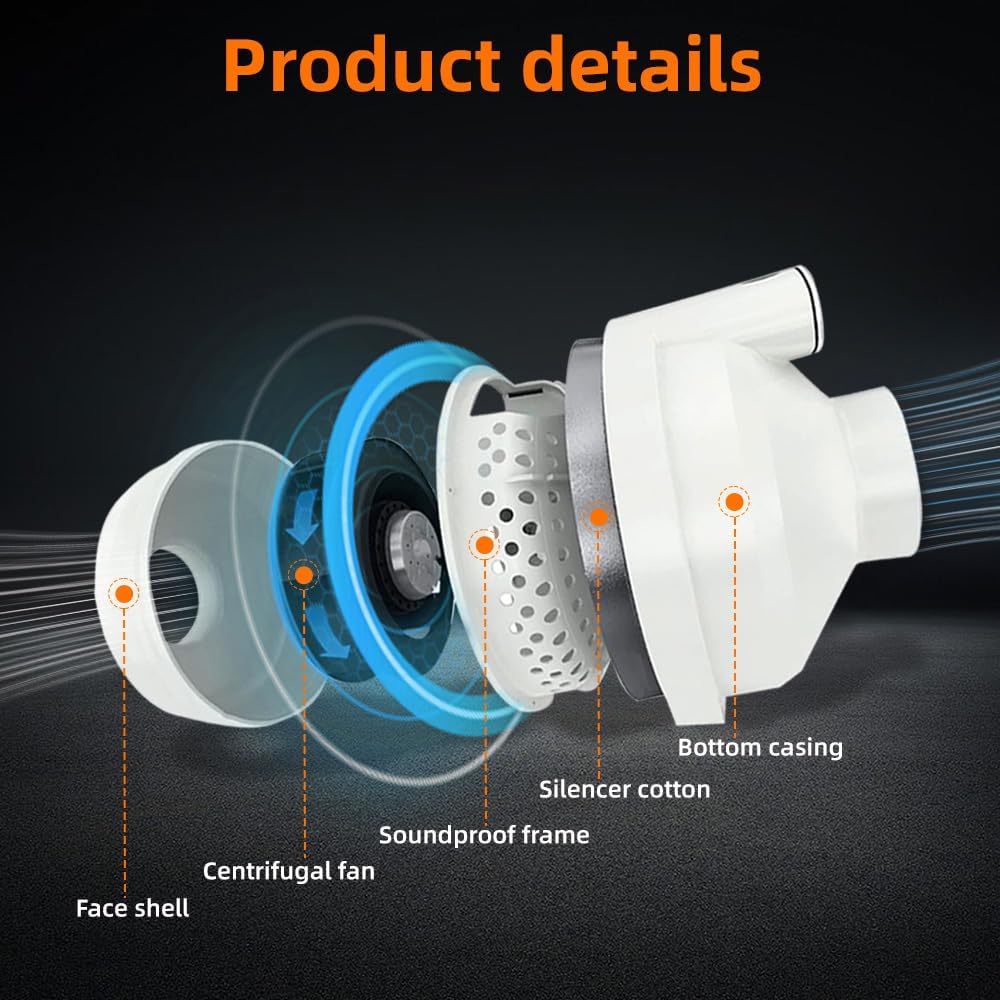 4 Inch Radon Fan, Quiet 260CFM Radon Mitigation System Inline Duct Fan IP67 Waterproof, High Airflow Electric Exhaust Fan for Indoor Outdoor Ventilation