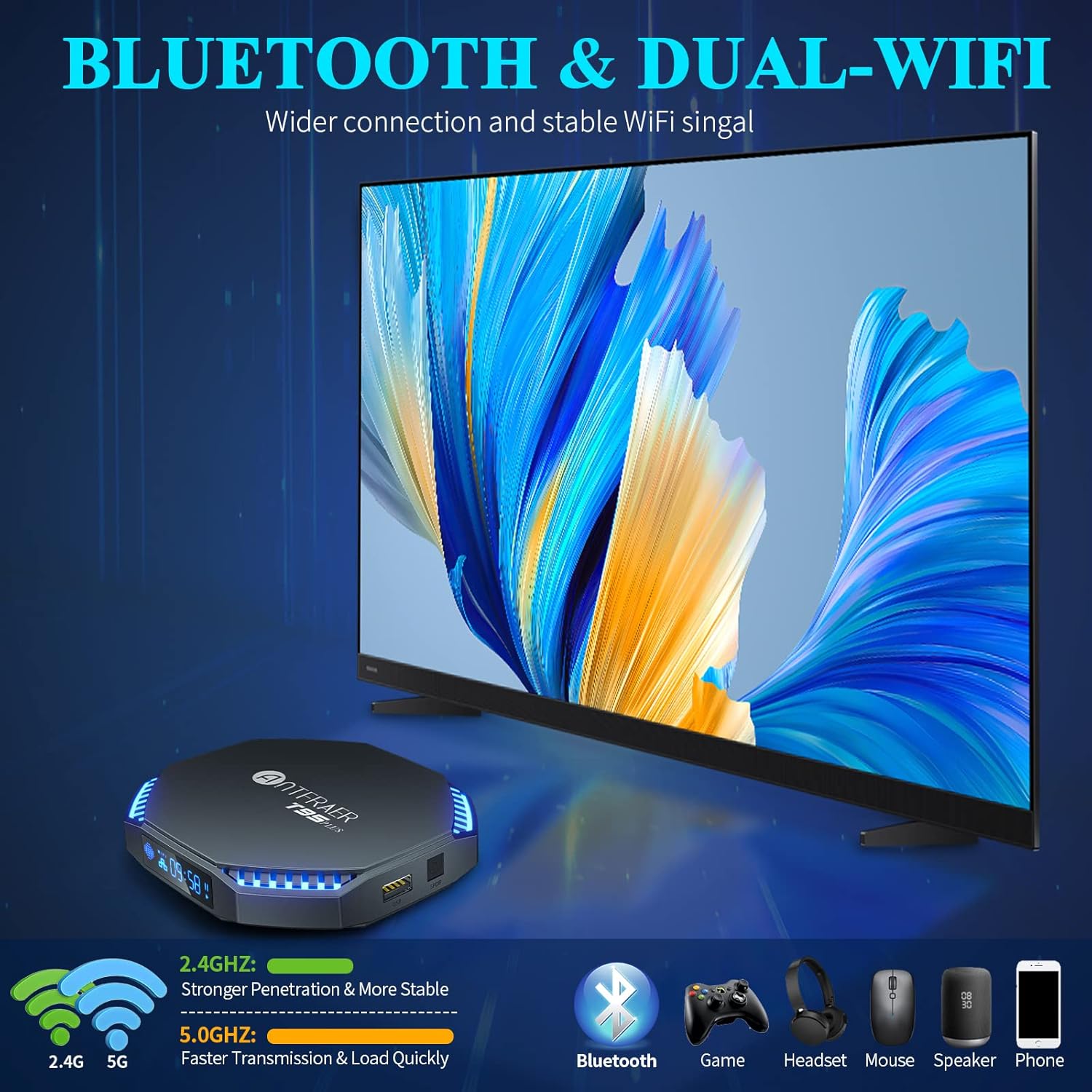 Android TV Box 11.0, 2022 Newest Android TV Box 4GB RAM 32GB ROM with RK3566 Quad-Core，TV Box support Dual- WiFi 2.4G/5GHZ 1000M LAN 8K HDR 10/BT4.2/3D/ USB 3.0 with Wireless Mini-Keyboard Android Box