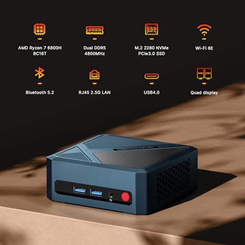 E2 Mini PC, Desktop Computers Ryzen 5 3550H, 16GB RAM 512GB NVMe SSD, Triple Display PC, USB-C & Dual HDMI Ports, Gigabit Ethernet, for Office, Business, School Work