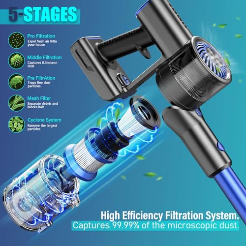 Cordless Vacuum Cleaner,Vacuum Cleaners for Home with Super Suction,Stick Vacuum Cleaner Rechargeable Up to 35 Mins Runtime,Lightweight Hardwood Floor Vacuum for Pet Hair,Carpet(Blue)