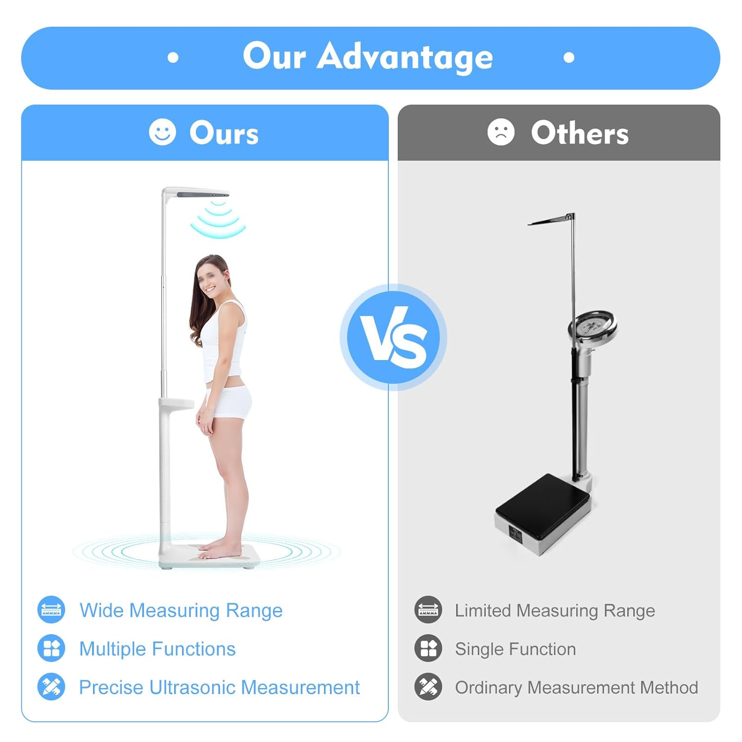 Medical Digital Scales for Body Weight and Height Multifunctional Physician Scale Professional Doctor Office Scale 440Lbs Capacity Display Weight, Height, Obesity Value, BMI