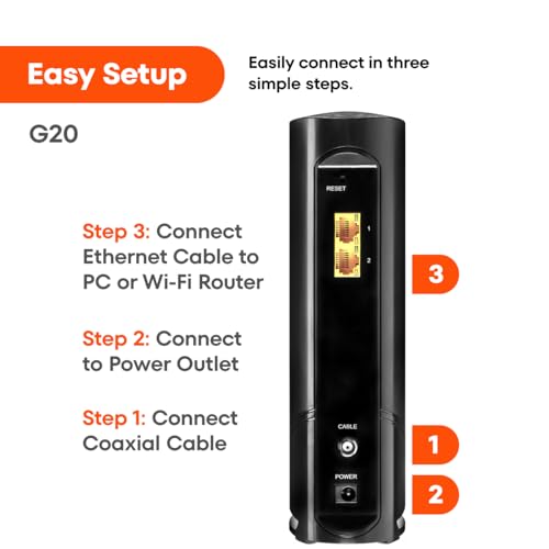 ARRIS (SB8200) - Cable Modem - Fast DOCSIS 3.1 32x8 Gigabit Cable Modem , Approved for Comcast Xfinity, Cox, Charter Spectrum, & more | 1 Gbps Max Internet Speed, 4 OFDM Channels - (No Built-in Wifi)