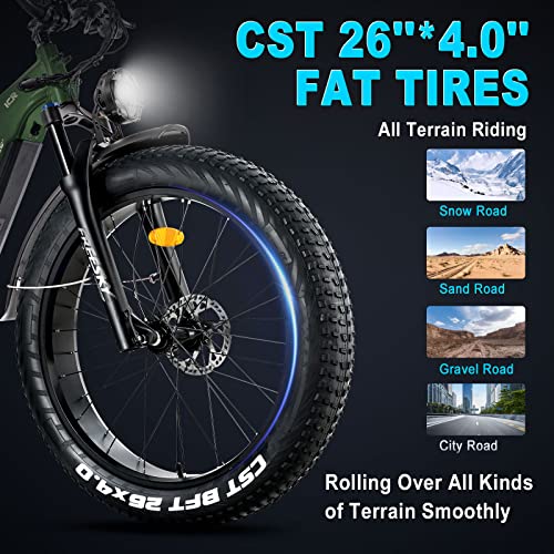 FREESKY Electric Bike for Adults 1600W Power Motor 48V 20 AH Ebike, Step-Thru Ebike up to 35MPH & 90Miles Max Range, 26'' Fat Tire Full Suspension Electric Bicycle for Man/Women