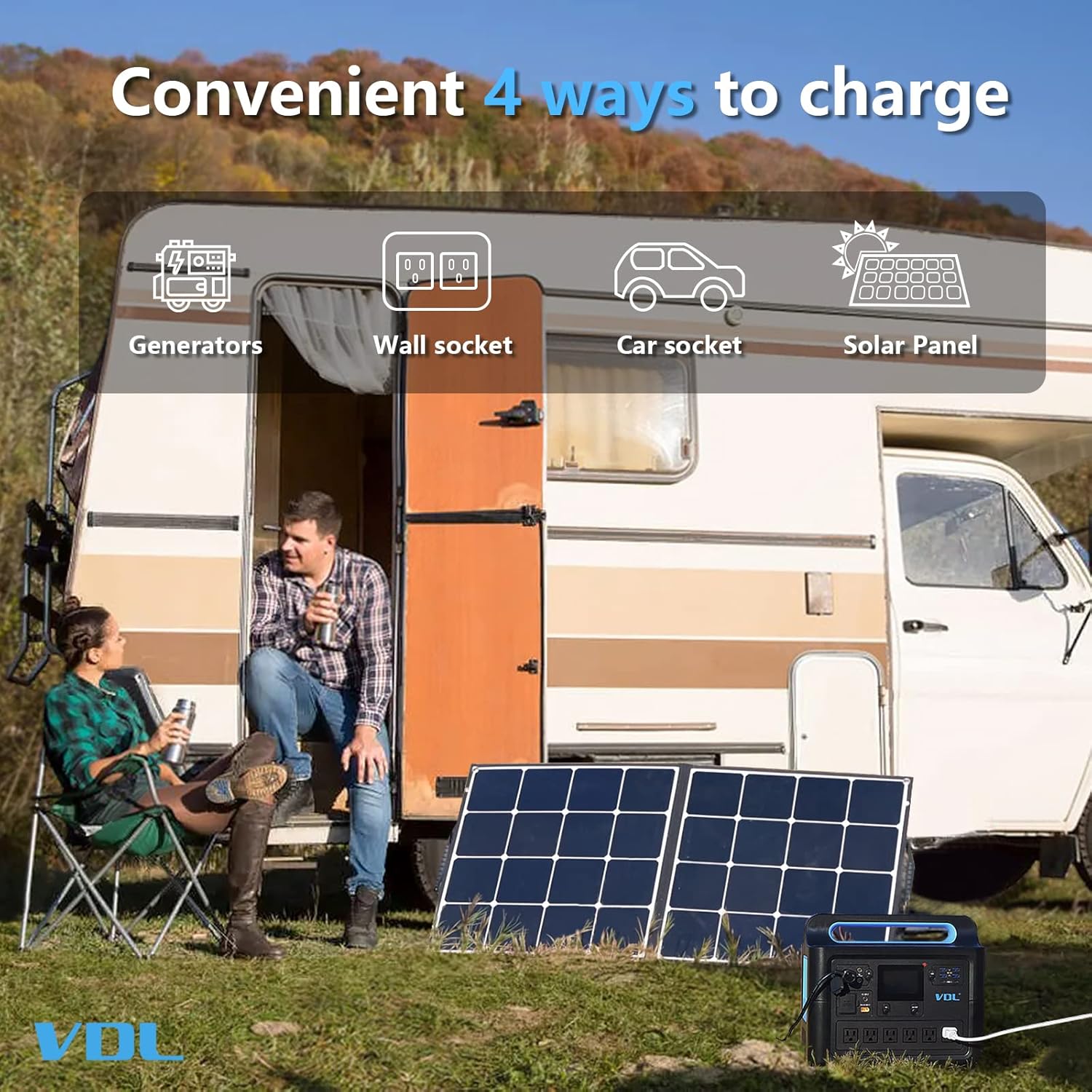 Portable Power Station 1228Wh VDL HS1000 Solar Generator, Fully Charged within 2 Hours, 6x110V/1000W AC Pure Sinewave Outlets Battery Generator for Outdoor Camping RV/Van Home Emergency CPAP
