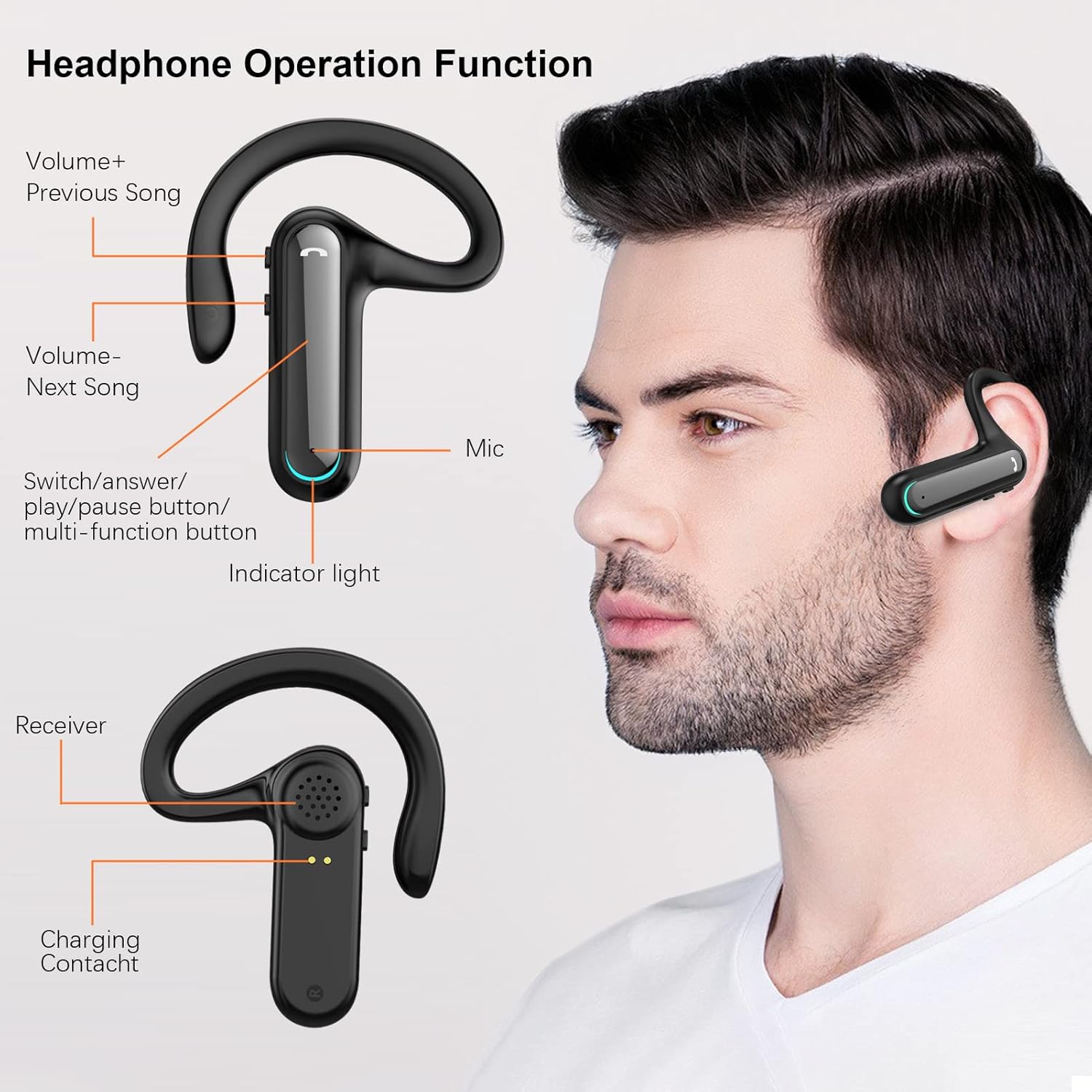 Open Ear Headphones True Wireless Earbuds with Earhooks and Charging Case, Bluetooth 5.2 Sport Open Ear Earbuds Waterproof Wireless Headphones Open Earbuds Built-in Mic for Running/Walking/Workout Pack of 2