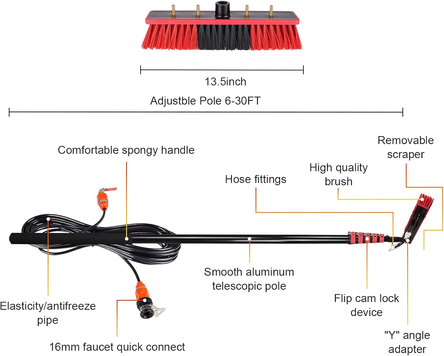 Solar Panel Cleaning Brush with Inline Water Filter System, Water Fed Pole Kit with Telescopic Pole 30 Feet, Window Squeegee Kit for Photovoltaic and Solar Panel Glass Window Roof