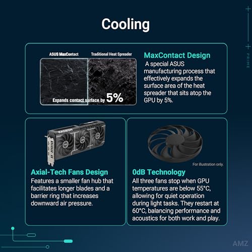ASUS Prime Radeon™ RX 9070 XT OC Edition Graphics Card (PCIe 5.0, HDMI/DP 2.1, 2.5-Slot Design, axial-tech Fans, Dual Ball Fan Bearings, Dual BIOS, GPU Guard)
