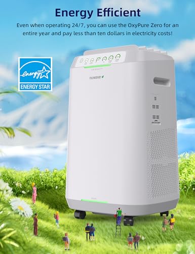 Nuwave OxyPure ZERO Smart Air Purifier