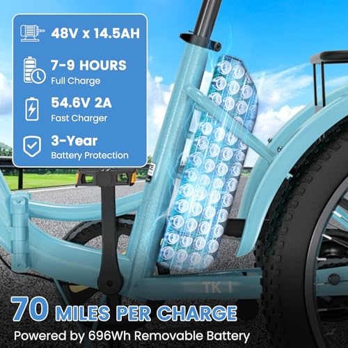 MOONCOOL Electric Trike, Electric Tricycle for Adults, 20" Folding 3 Wheels Electric Bicycle Bikes, 48V 500W/750W Motorized Electric Ebike with Aluminum Frame, Removable Battery and Basket