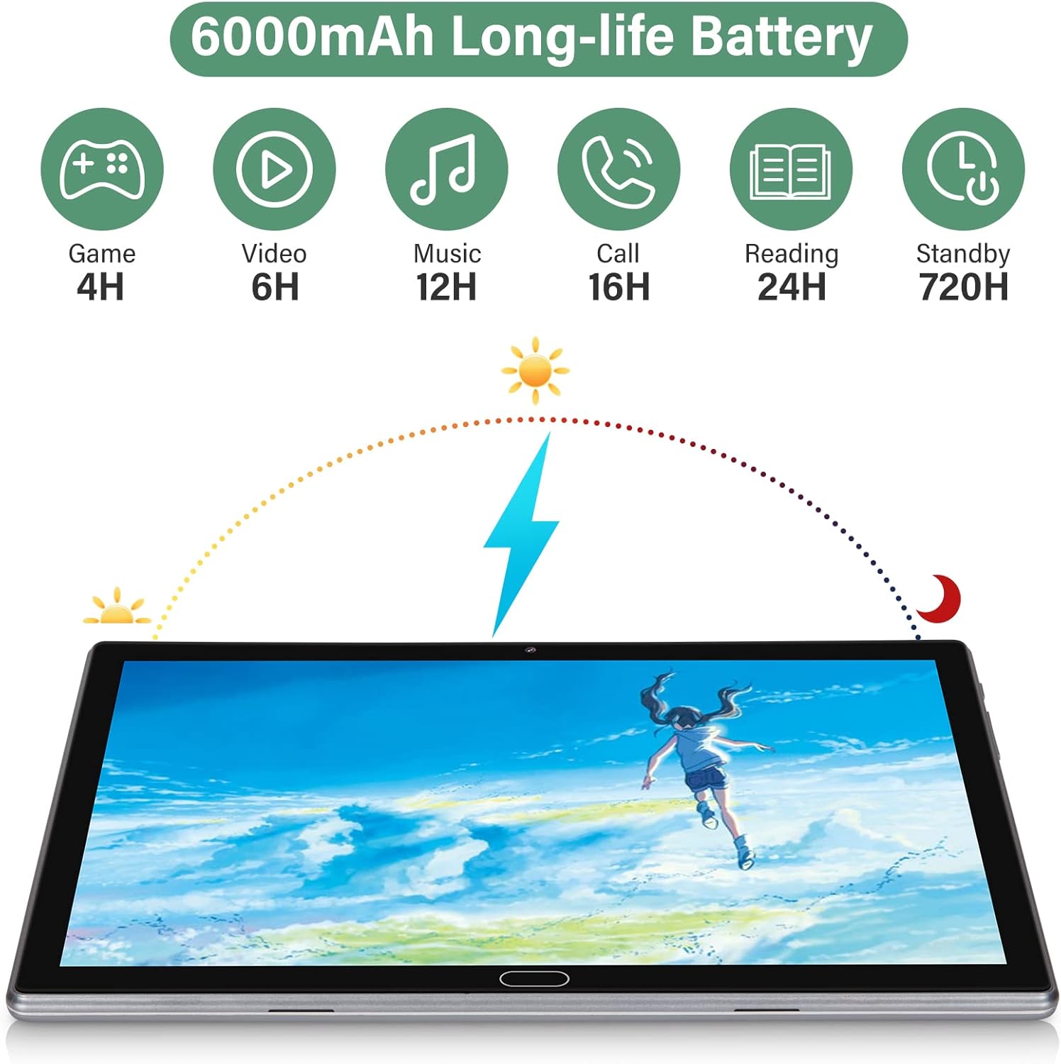 Tablet 10 inch, Android 10, 1.6Ghz Processor, 2GB RAM, 32GB Storage, IPS HD Display with Dual Cameras, Bluetooth, Wi-Fi