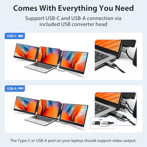 KYY Triple Portable Monitor for Laptop 14'' FHD 1080P USB-C Laptop Screen Extender HDR IPS Computer Display, Dual Monitor for Triple Screen Portable Monitor for Laptop (Mac, Wins, Android)