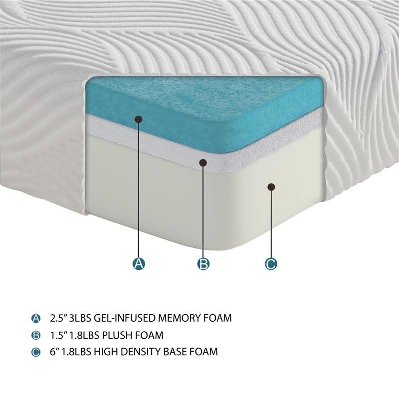 Bedding 10x22 Twin Gel-Infused Memory Foam Mattress by Homelegance