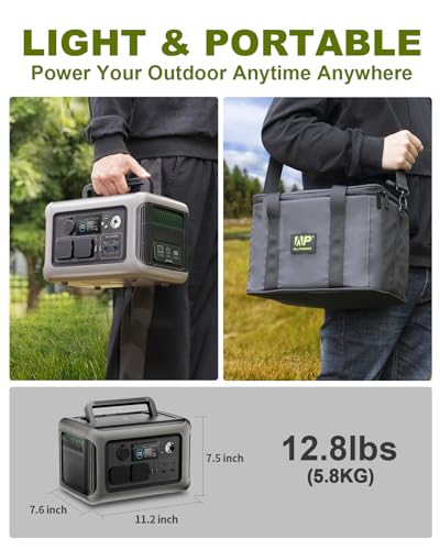 ALLPOWERS R600 Portable Home Battery With Solar Panels