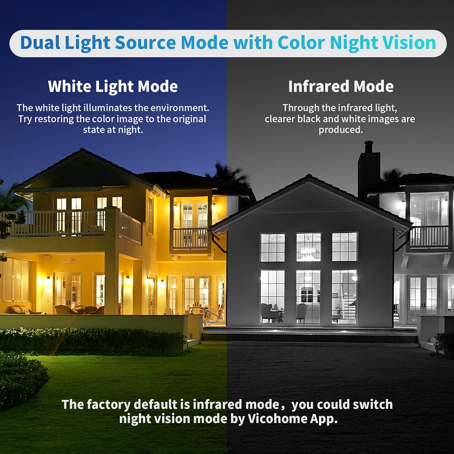 Hawkray Security Camera Wireless Outdoor, Solar Powered WiFi System/Spotlight Home Security System with Motion Detection and Siren,Pan Tilt, 2-Way Audio, PIR Motion Detection,Color Night Vision.