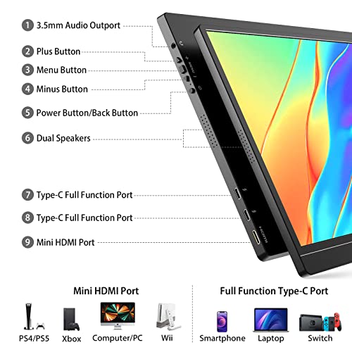 KYY Portable Monitor 15.6inch FHD 1080P USB-C Portable Laptop Monitor