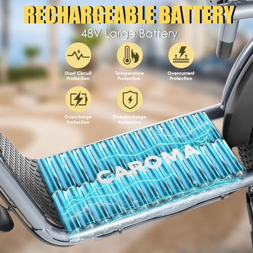 Caroma Peak 800w Electric Scooter Adults 20"X3" Fat Tire, 20 MPH Top Speed & 30 Miles Range, Off-Road E Scooter w/Adjustable Seat & Detachable Basket, Foldable Ebike w/Shock Absorption for Commuting