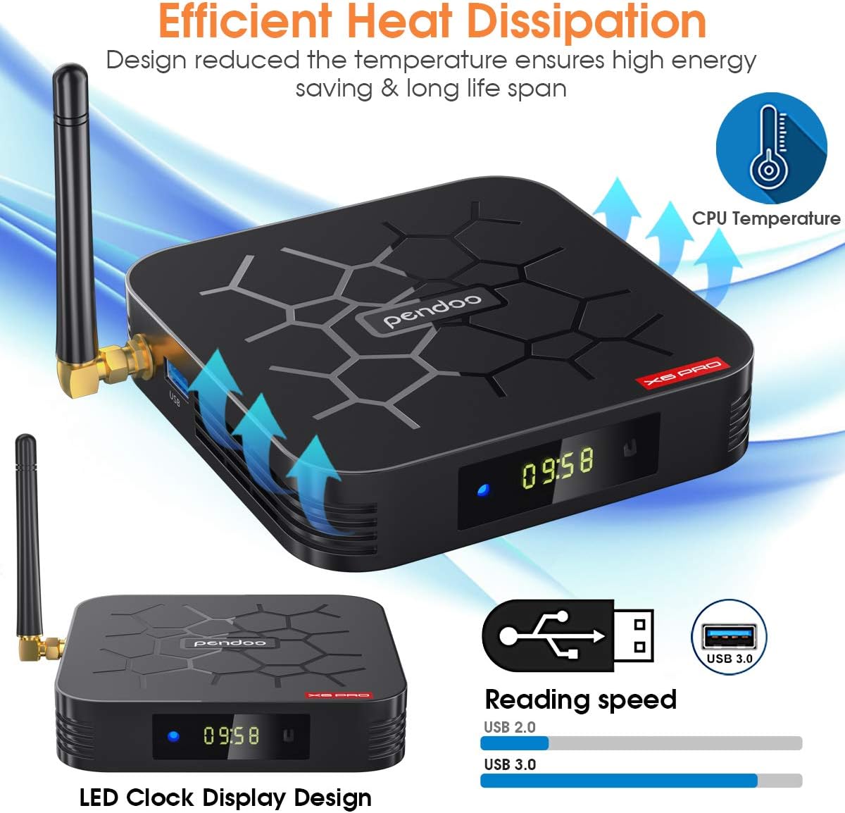 Android TV Box, X6 PRO Android Box 4GB RAM 64GB ROM Allwinner H6 Quad-core 64bit, Support 2.4G/5.8G WiFi 4K Utral HD / 3D / H.265 with Bluetooth Pack of 2