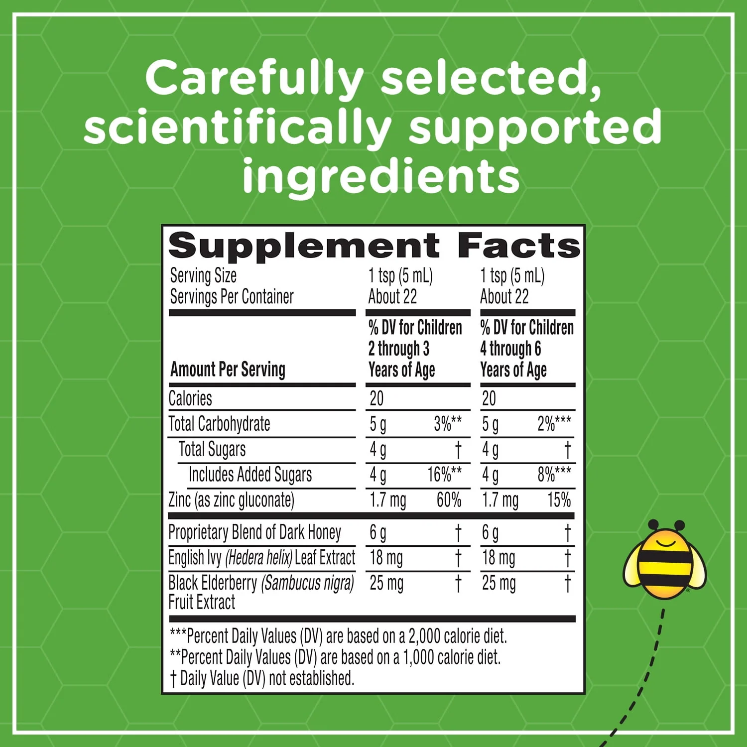 Zarbee's Kids Cough + Mucus Daytime with Honey, Ivy Leaf, Zinc & Elderberry, Mixed Berry, 4FL Oz
