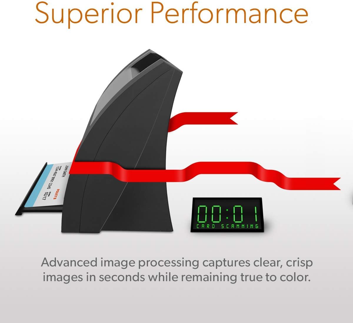 Ambir nScan 690gt High-Speed Vertical Card Scanner for Windows PC