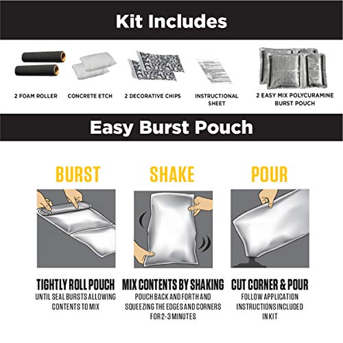 Rust-Oleum 293513 RockSolid Polycuramine Garage Floor Coating, 2.5 Car Kit, High Gloss Gray