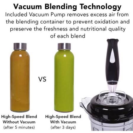 Dynapro Commercial Vacuum Blender by Tribest